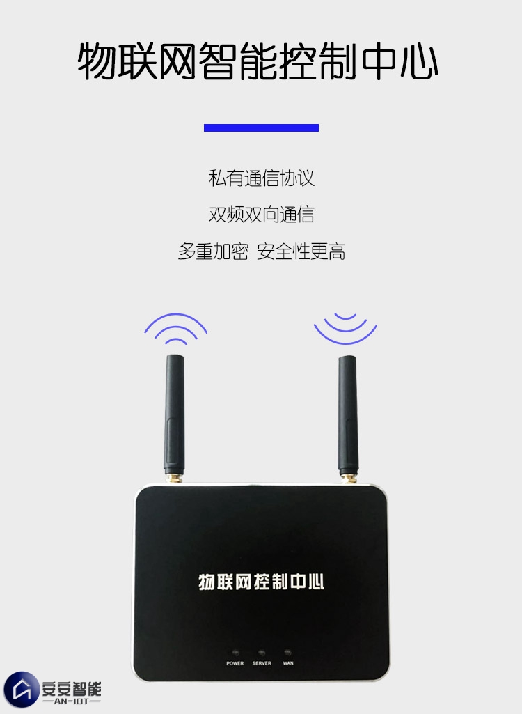 網(wǎng)關