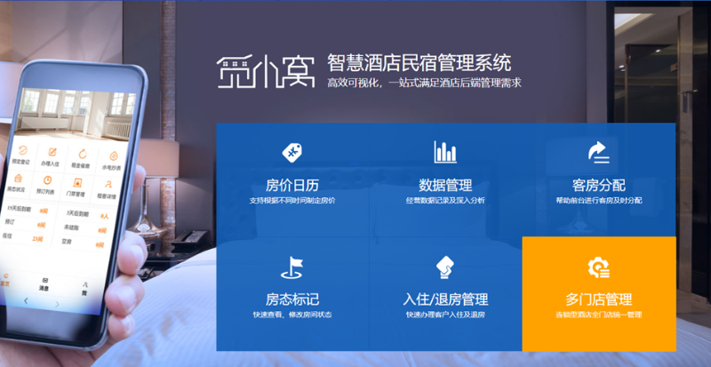 酒店公寓管理系統(tǒng)